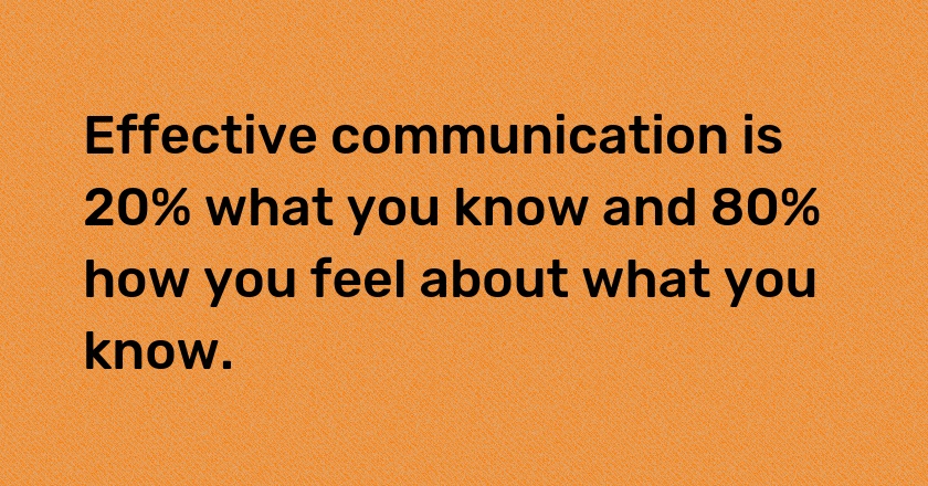 Effective communication is 20% what you know and 80% how you feel about what you know.